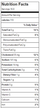 Mr Peanut Bread nutrition facts